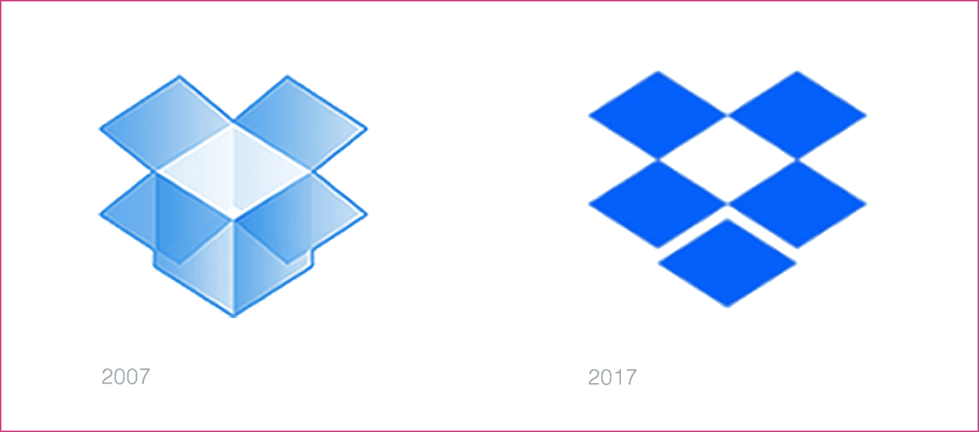 Dropbox logo 2007 2017