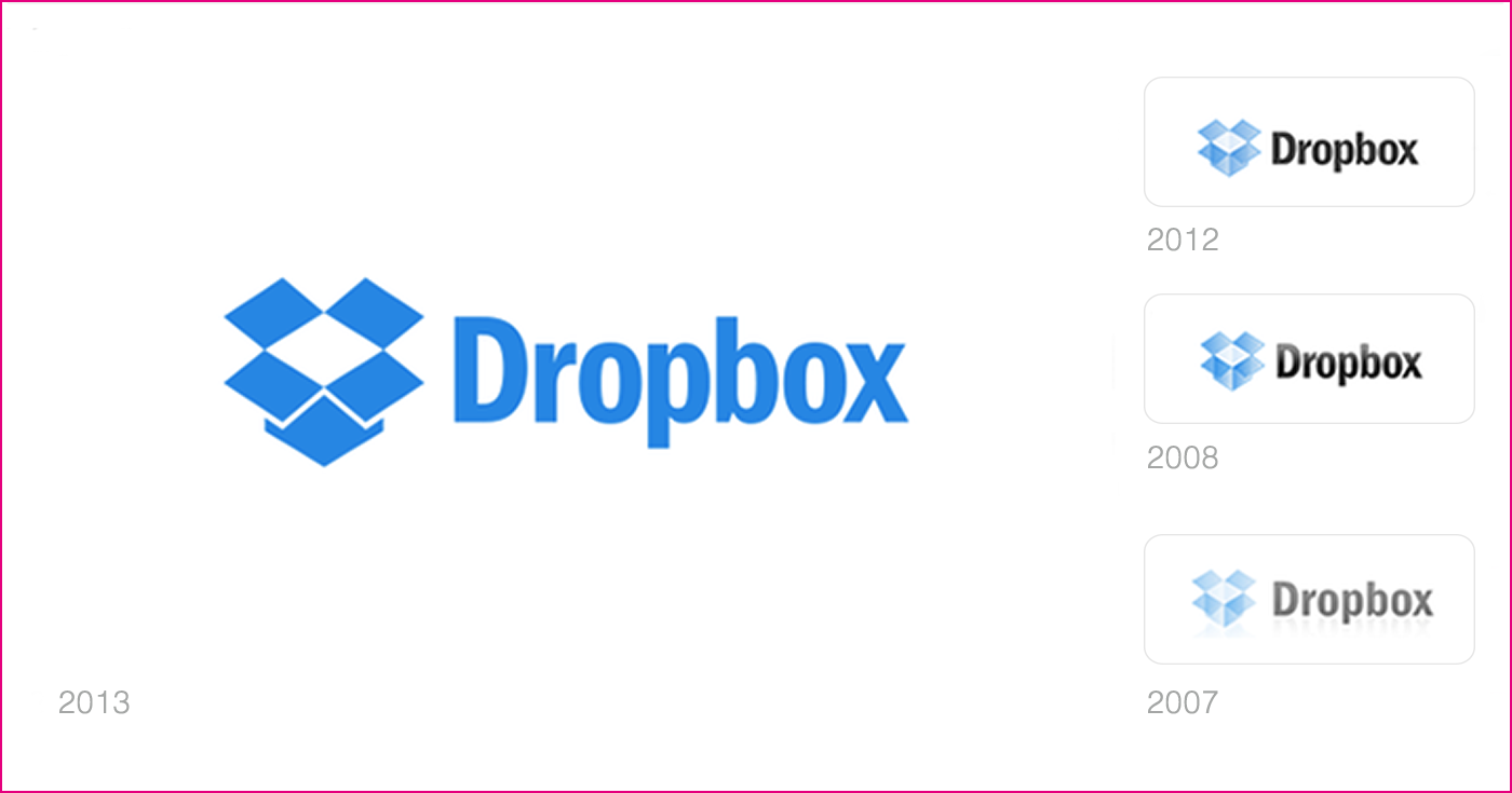 rebranding logo dropbox 2007 2017