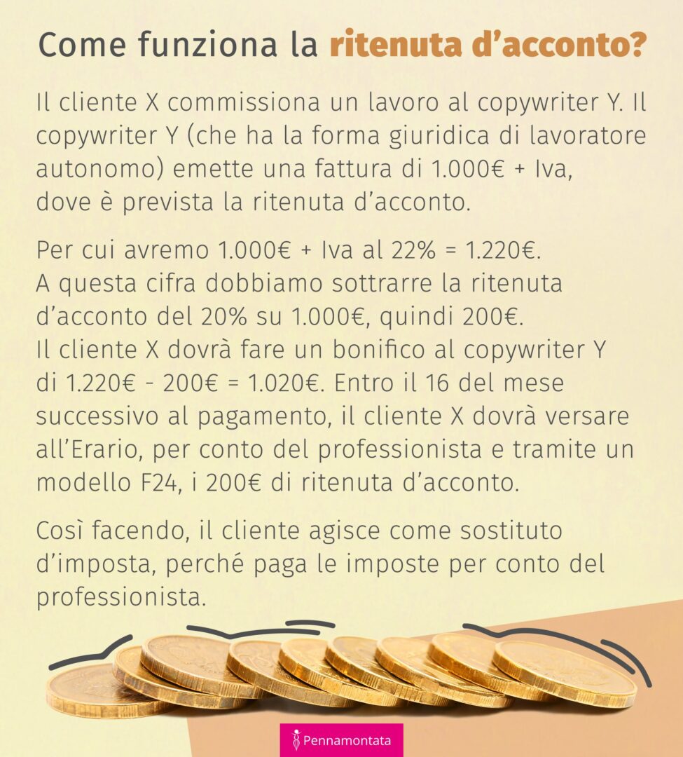 Come funziona la ritenuta d'acconto