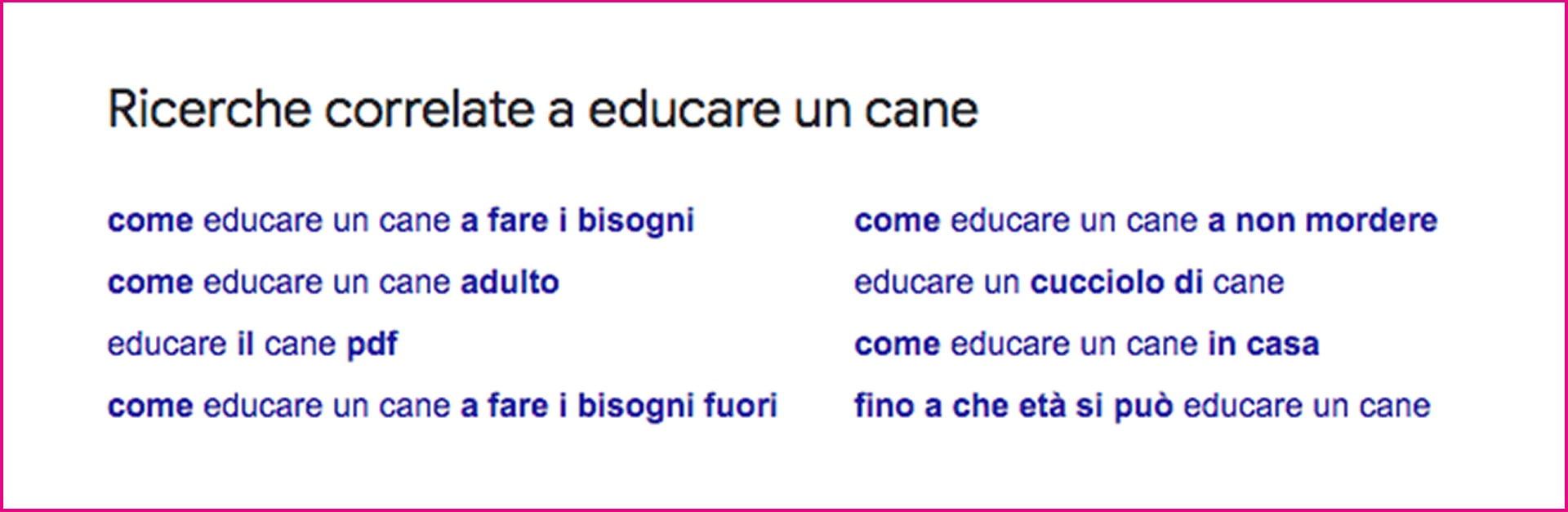 Ricerche correlate idee per il blog
