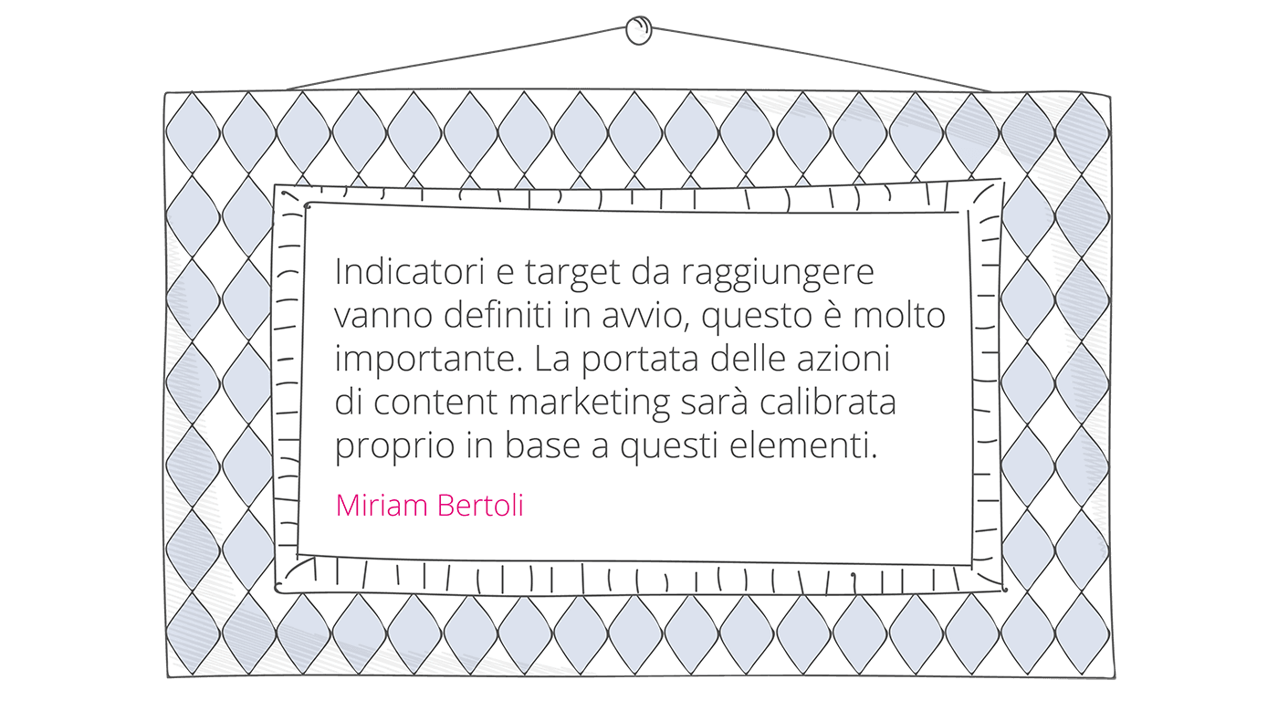 Miriam Bertoli content strategy