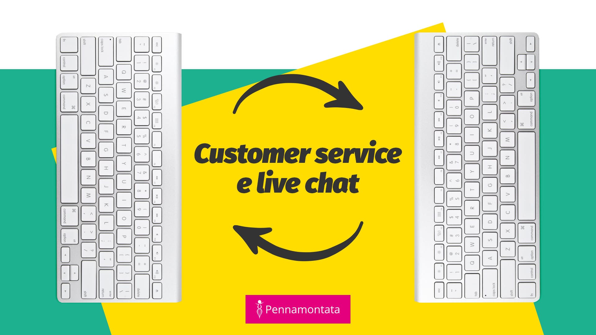 Scopri di più sull'articolo Customer service real time: ecco le live chat che funzionano