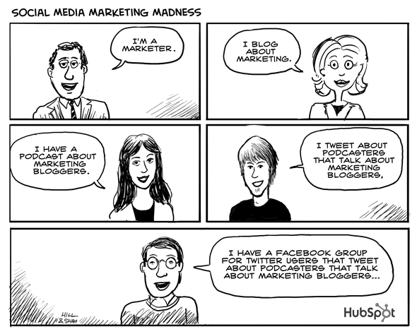 vignetta blog hubspot