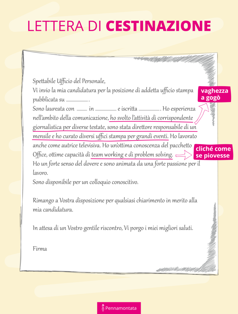 Lettera di presentazione o di cestinazione?