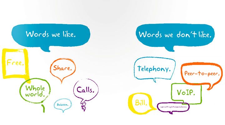 esempio guidelines skype