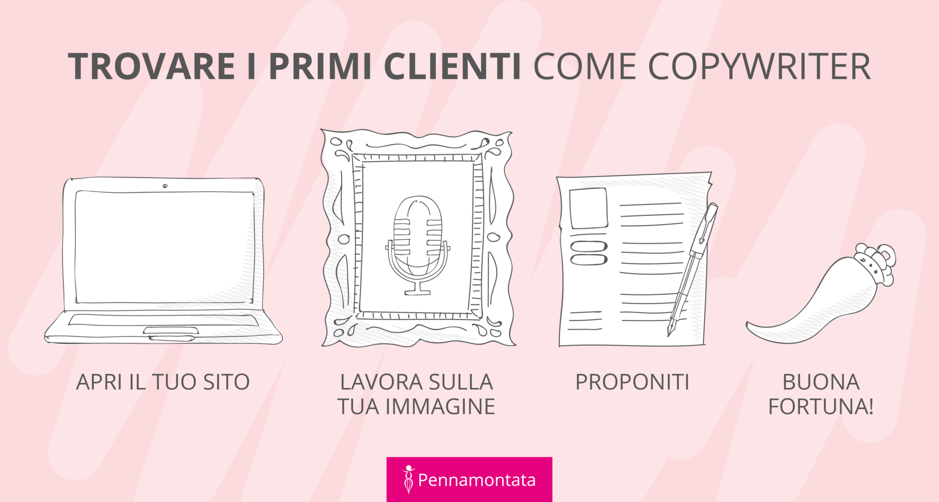 trovare clienti come copywriter