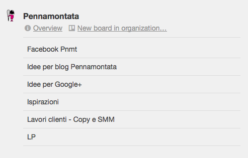 board trello copywriter board trello copywriter