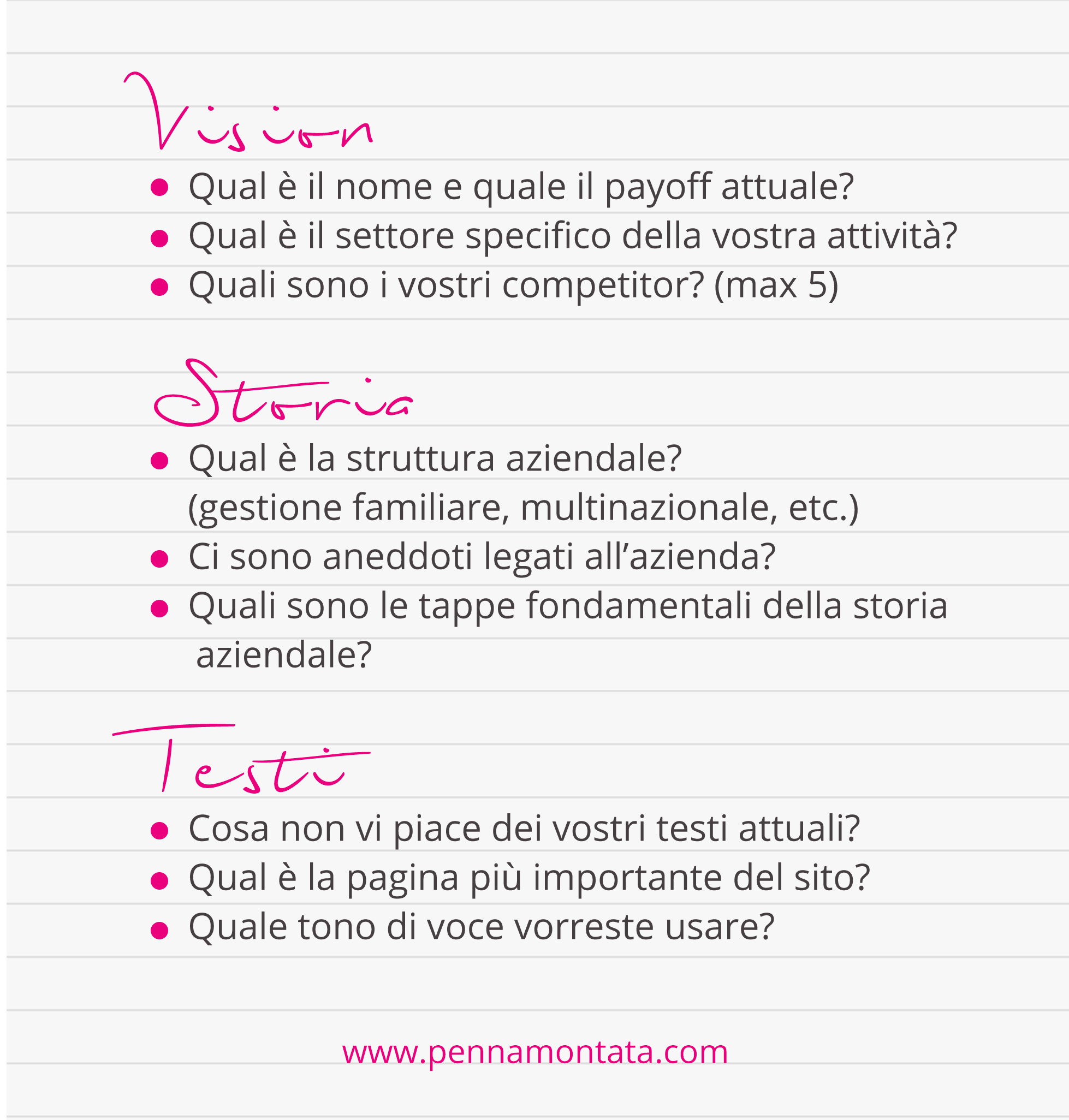 Le domande del brief