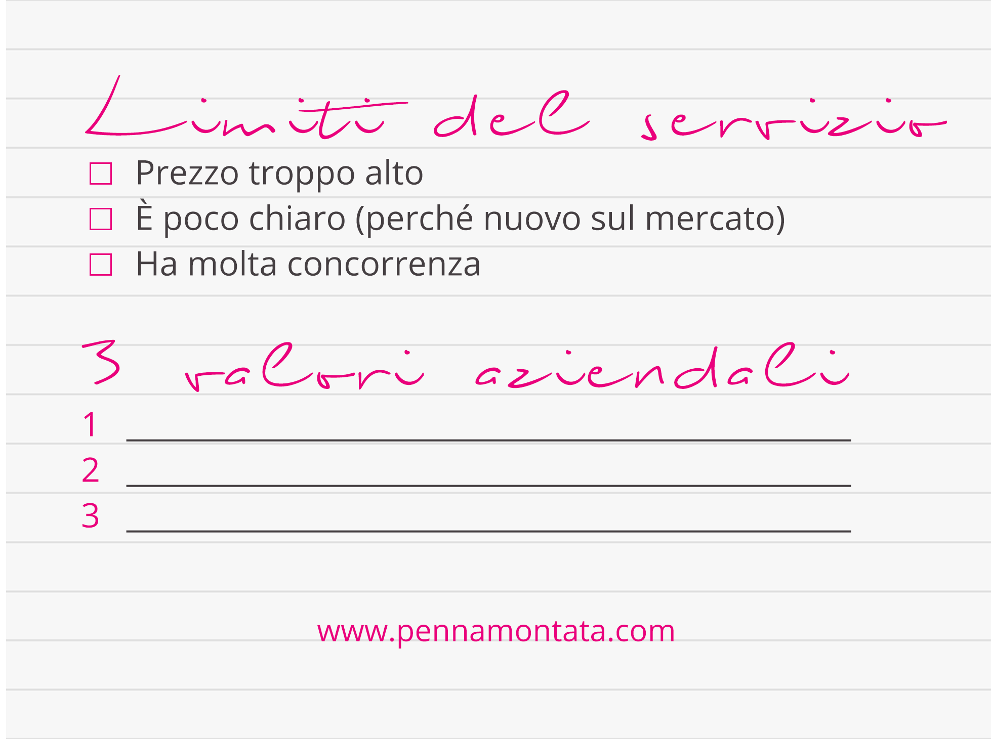 Le domande blindate del brief