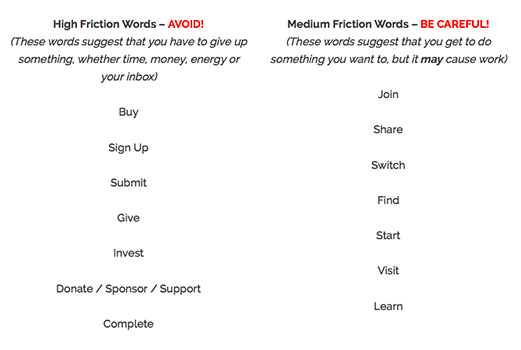 CTA frizione alta e media