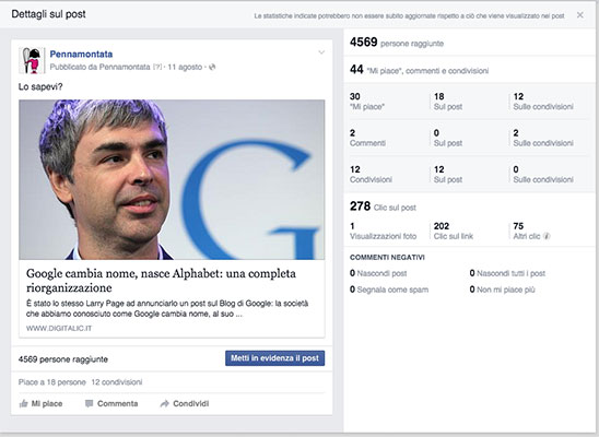 Personas-Facebook-Insights