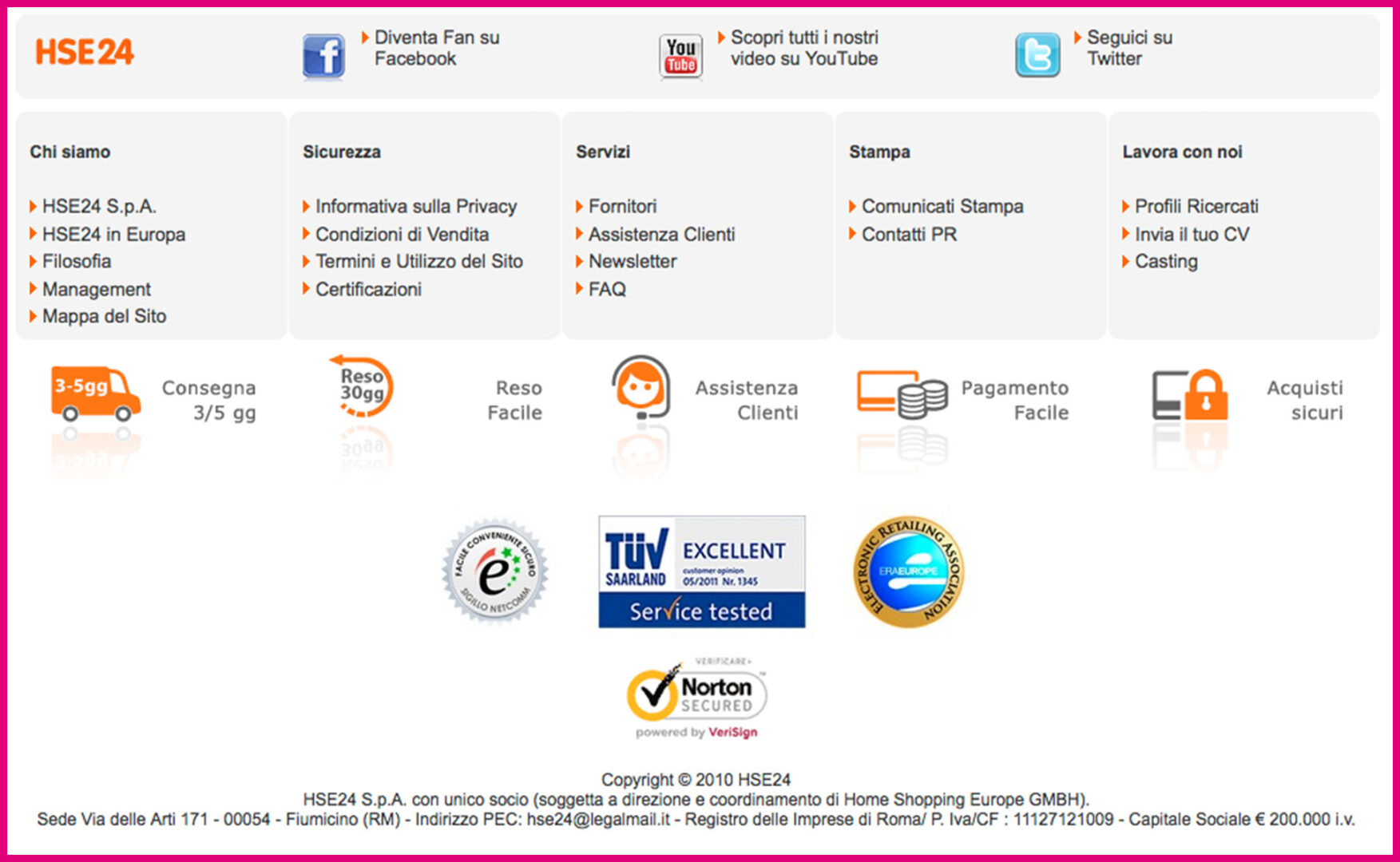 content strategy e-commerce hse24