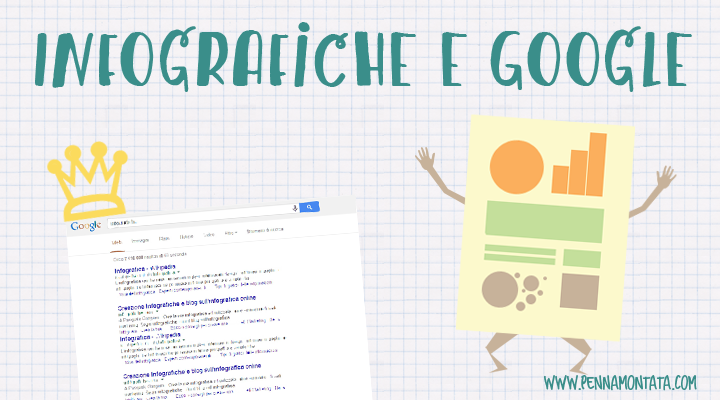Scopri di più sull'articolo Infografiche e Google: Mr. Cutts, noi veniamo in pace
