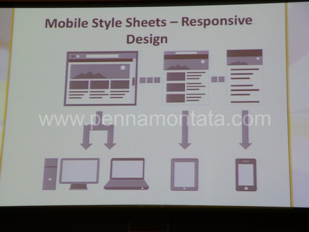 mobile responsive design