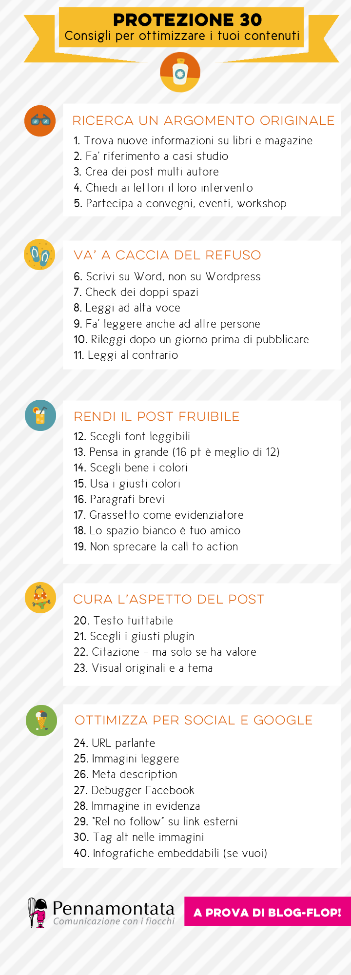Come ottimizzare i contenuti del tuo blog
