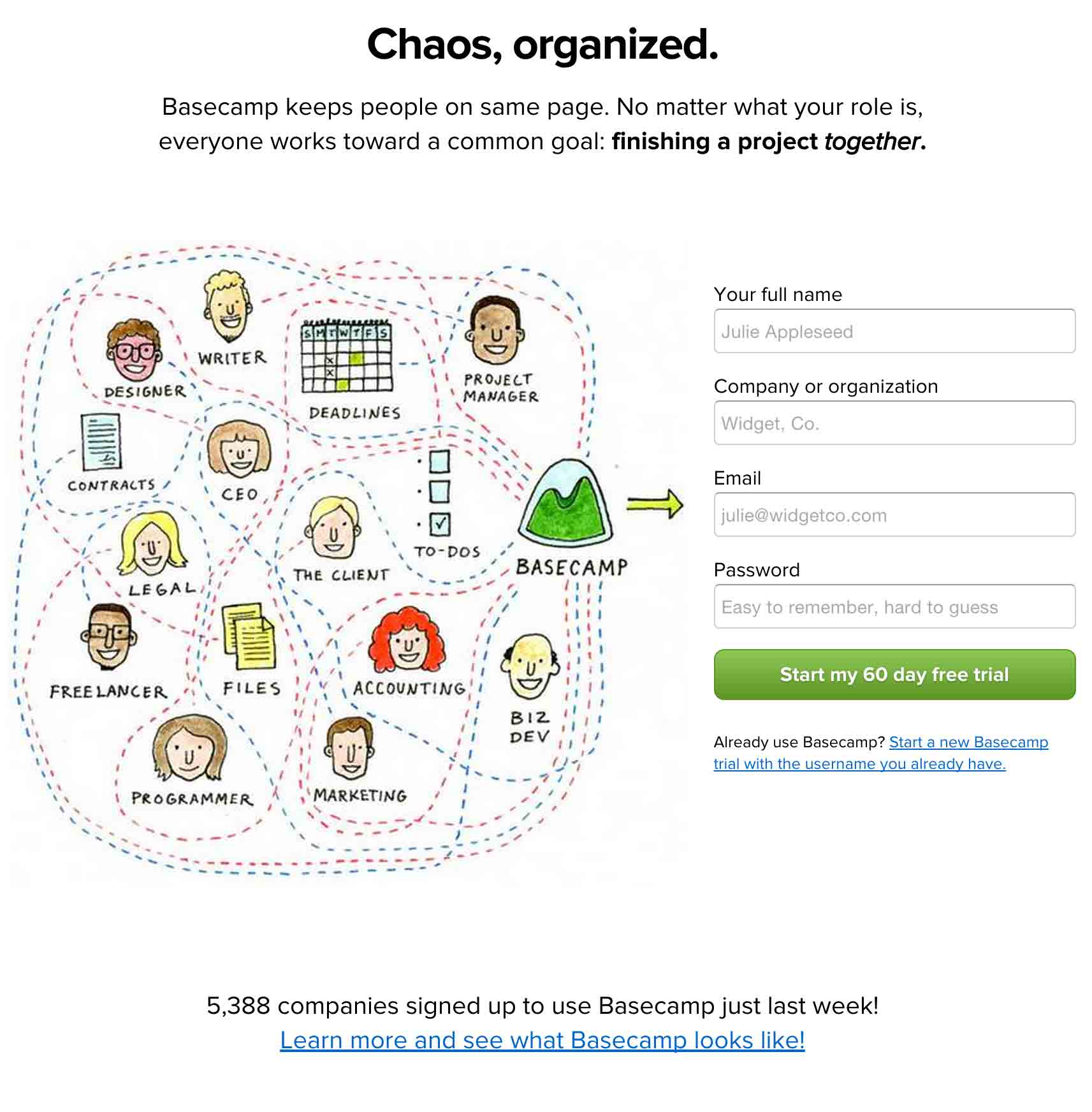 Riprova sociale Basecamp