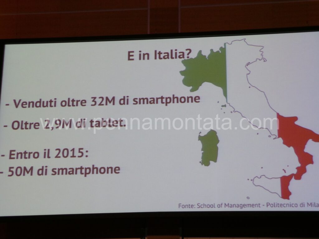 smartphone zanzottera