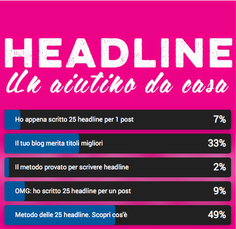 Come utilizzare i sondaggi di Google+ 