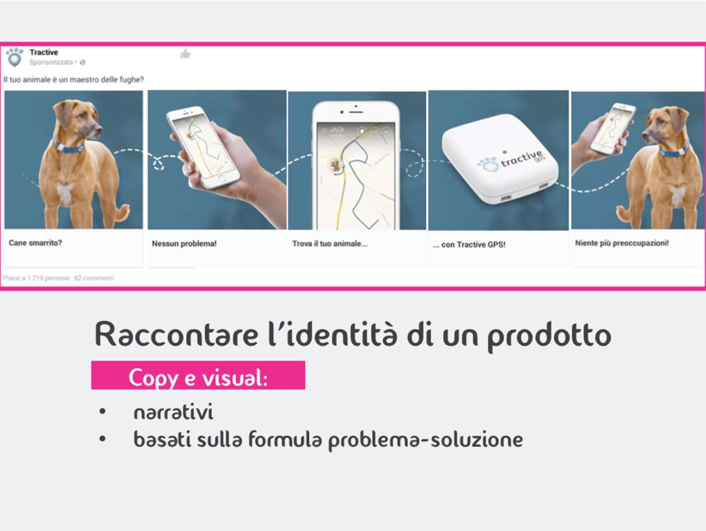 facebook advertising