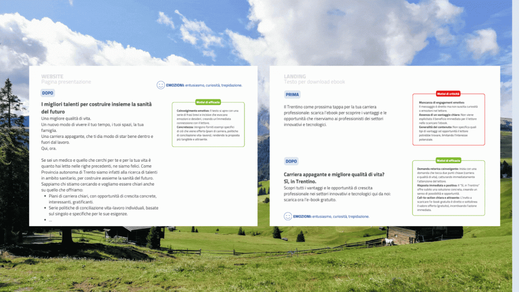 Esempio manuale tone of voice