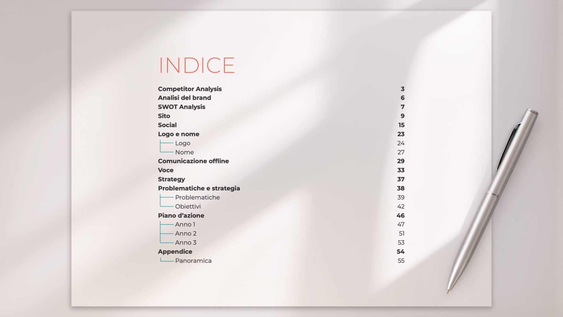 Esempio dell'indice di un brand audit
